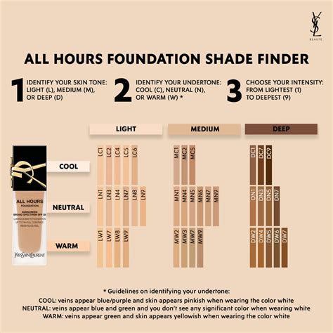 ysl matte foundation reviews|ysl foundation shade guide.